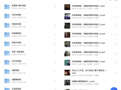 知名女星珍藏经典电影大合集，共15位人间尤物，1080P内嵌中文字幕